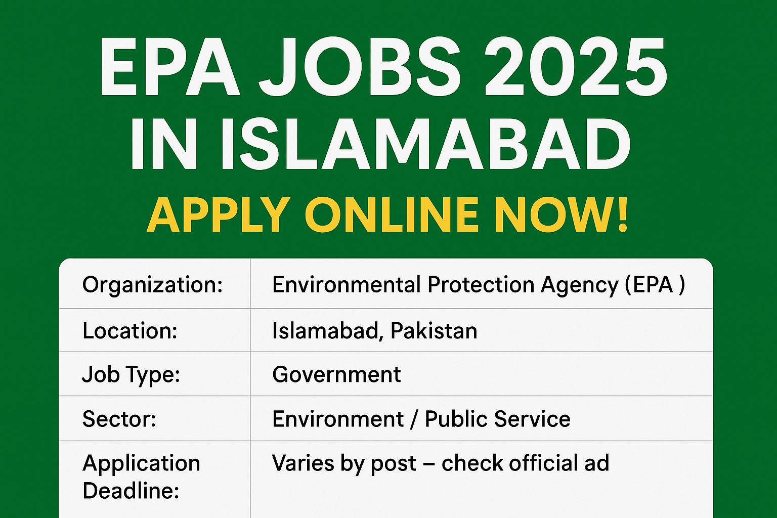 EPA Jobs 2025 in Islamabad