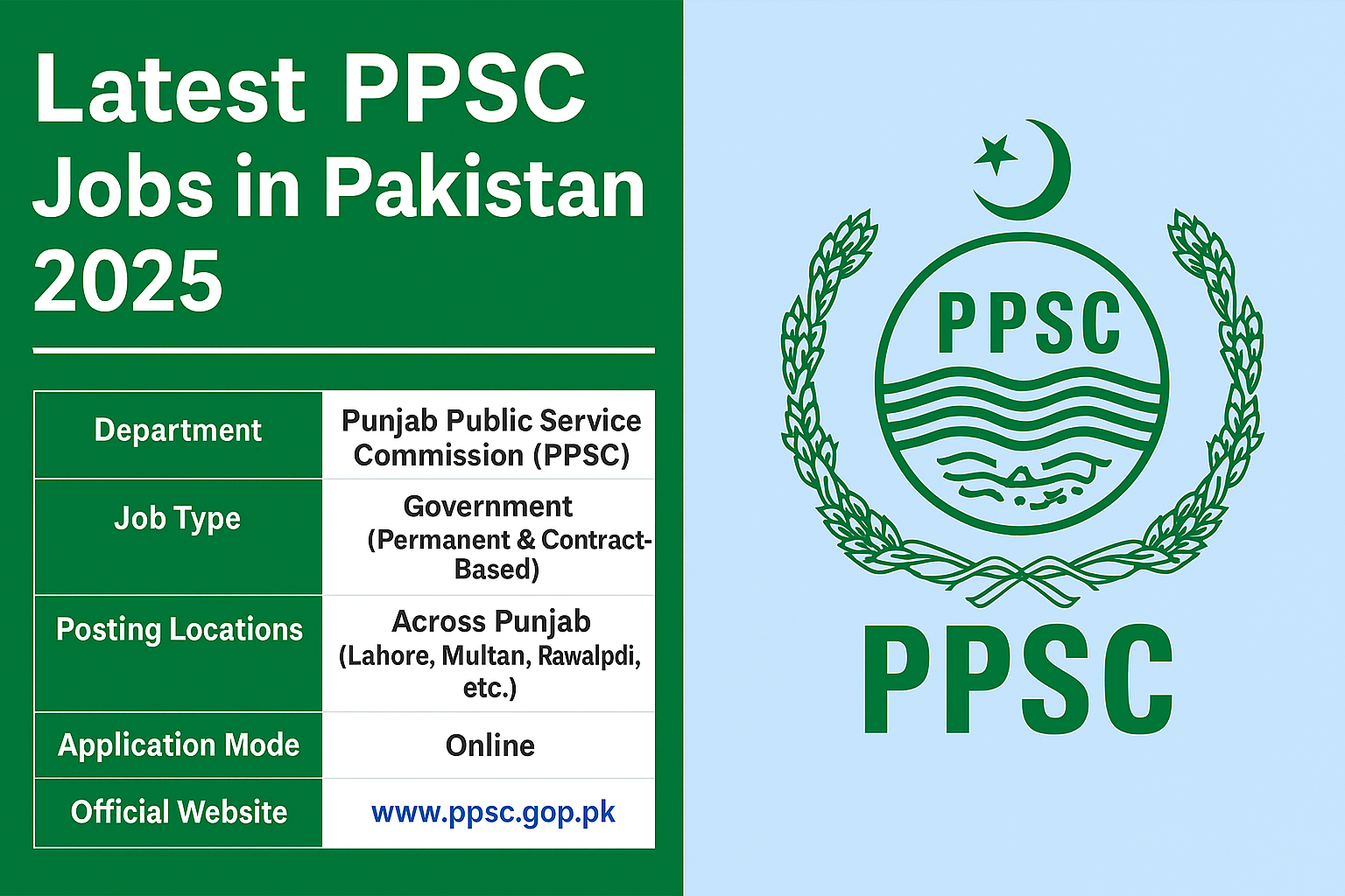 PPSC Jobs in Pakistan