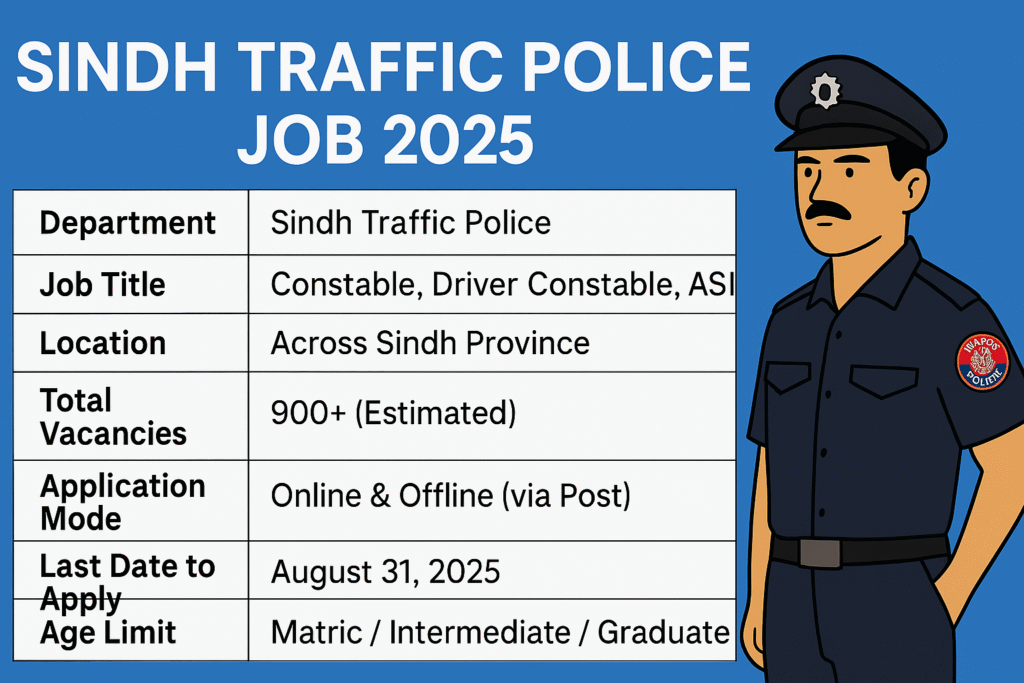 Sindh Traffic Police Job 2025